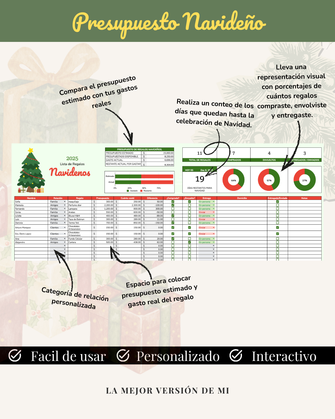 Presupuesto de Regalos Navideños
