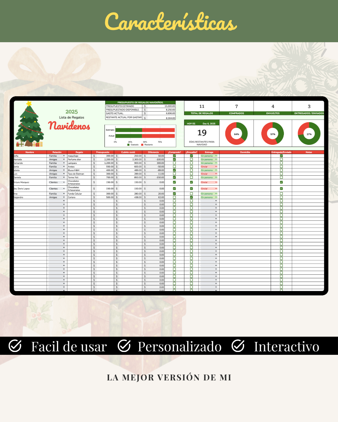 Presupuesto de Regalos Navideños