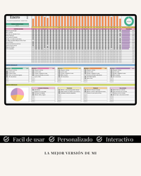 Plantilla de Planificación de Hábitos