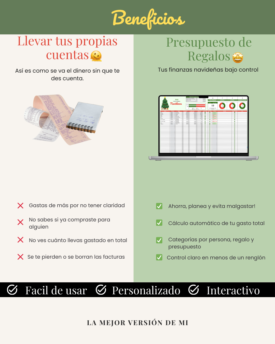 Presupuesto de Regalos Navideños